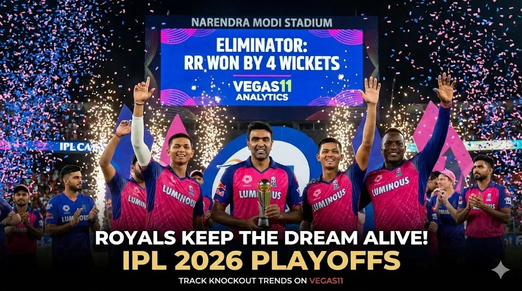 Rajasthan Royals Edge Past RCB to Stay Alive in the IPL Playoffs