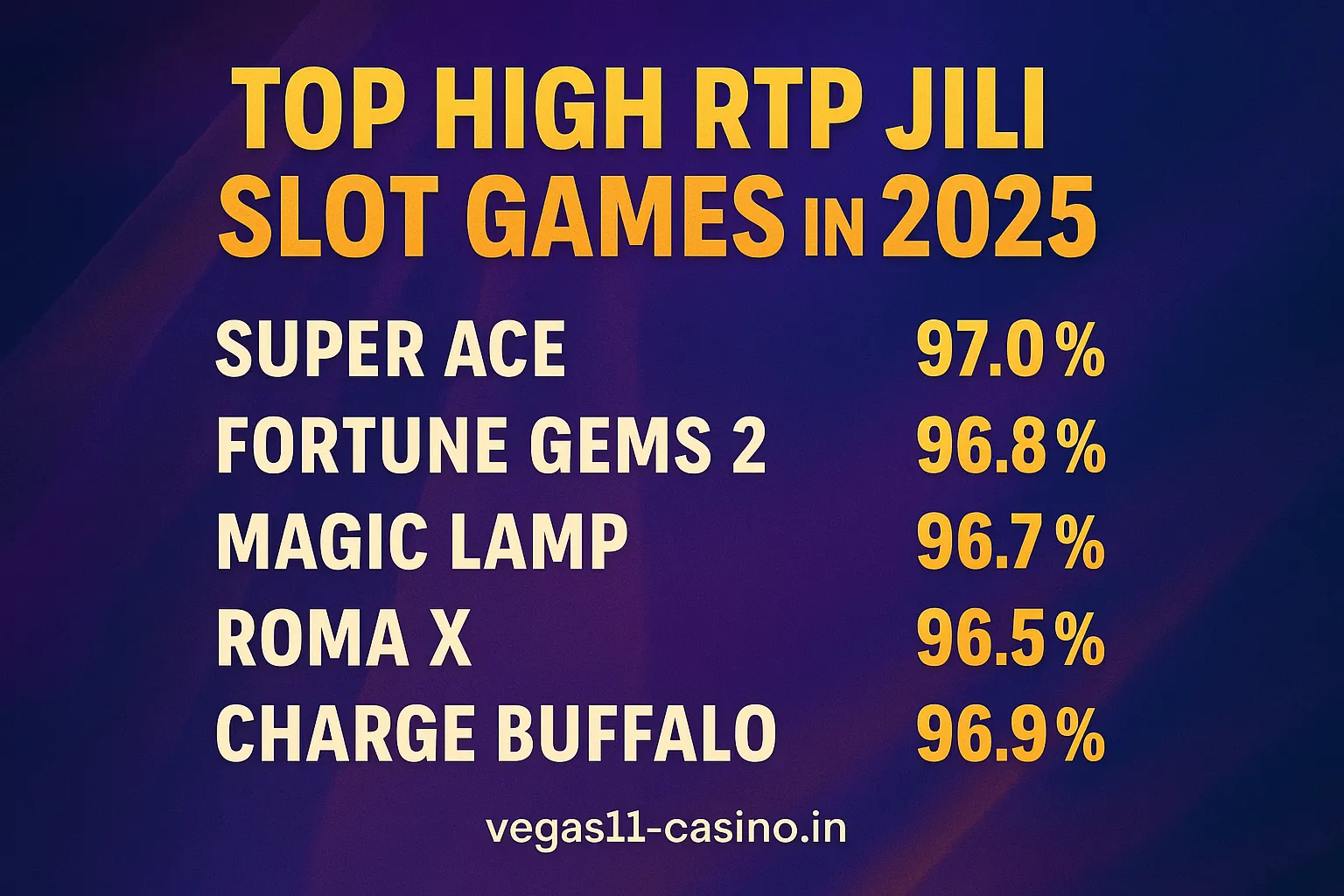Best High RTP JILI Slots for Filipino Players