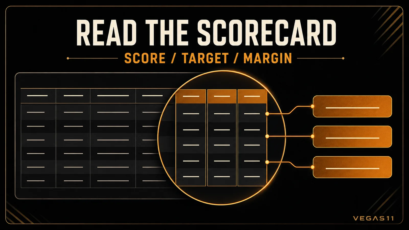 Cricket scorecard reading graphic for a T20 match recap